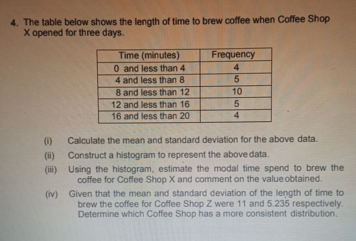 4. The table below shows the length of time to brew coffee when Coffee Shop
X opened for three days.
Time (minutes)
Frequency
4
0 and less than 4
4 and less than 8
5
8 and less than 12
10
12 and less than 16
5
16 and less than 20
4
(1)
Calculate the mean and standard deviation for the above data.
(ii)
Construct a histogram to represent the above data.
(iii)
Using the histogram, estimate the modal time spend to brew the
coffee for Coffee Shop X and comment on the value obtained.
(iv)
Given that the mean and standard deviation of the length of time to
brew the coffee for Coffee Shop Z were 11 and 5.235 respectively.
Determine which Coffee Shop has a more consistent distribution.