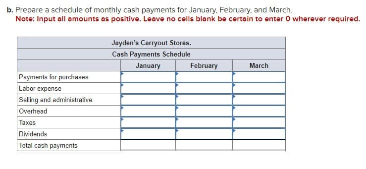 b. Prepare a schedule of monthly cash payments for January, February, and March.
Note: Input all amounts as positive. Leave no cells blank be certain to enter O wherever required.
Payments for purchases
Labor expense
Selling and administrative
Overhead
Taxes
Dividends
Total cash payments
Jayden's Carryout Stores.
Cash Payments Schedule
January
February
March