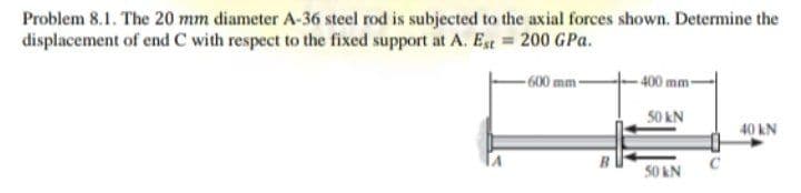 Problem 8.1. The 20 mm diameter A-36 steel rod is subjected to the axial forces shown. Determine the
displacement of end C with respect to the fixed support at A. Est = 200 GPa.
- 600 mm-
-400 mm-
50 kN
40 kN
50 kN
