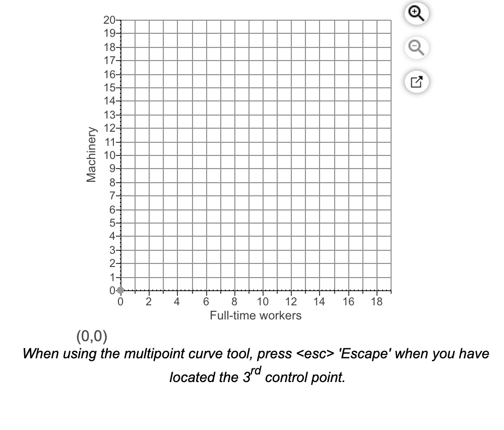 207
19-
18-
17-
16-
15-
14-
13-
12-
11-
10-
9-
8-
7-
6-
5-
4-
3-
2-
1-
0
6.
8
10
12
14
16
18
Full-time workers
(0,0)
When using the multipoint curve tool, press <esc> 'Escape' when you have
located the 3d control point.
Machinery
