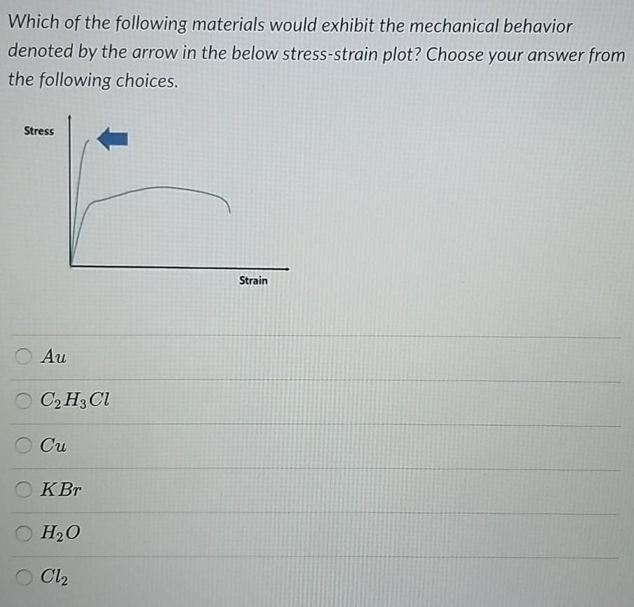 Which of the following materials would exhibit the mechanical behavior
denoted by the arrow in the below stress-strain plot? Choose your answer from
the following choices.
Stress
Strain
Au
C2 H3 Cl
Cu
KBr
H20
O Cl2
