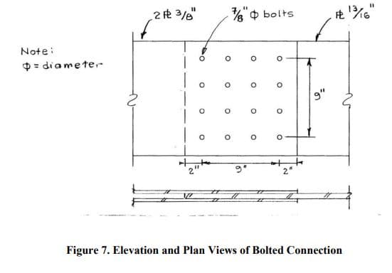 % + bolts
电%。
Note:
$ = diameter
9"
2"
Figure 7. Elevation and Plan Views of Bolted Connection
