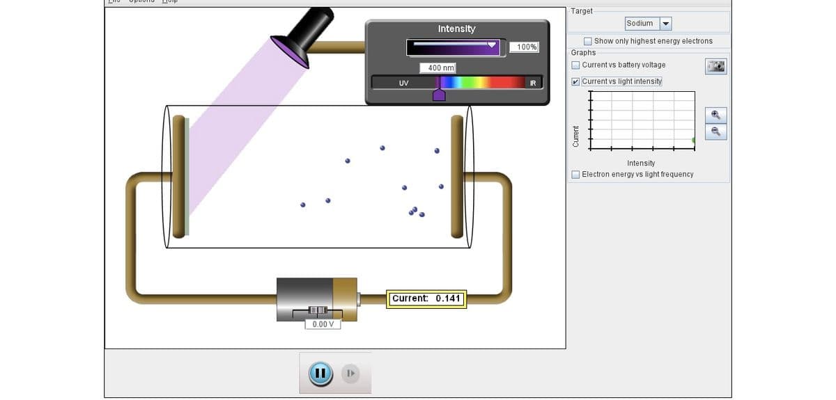 Target
Sodium
Intensity
O Show only highest energy electrons
100%
Graphs
400 nm
O Current vs battery voltage
V Current vs light intensity
UV
Intensity
O Electron energy vs light frequency
Current: 0.141
0.00 V
Current
