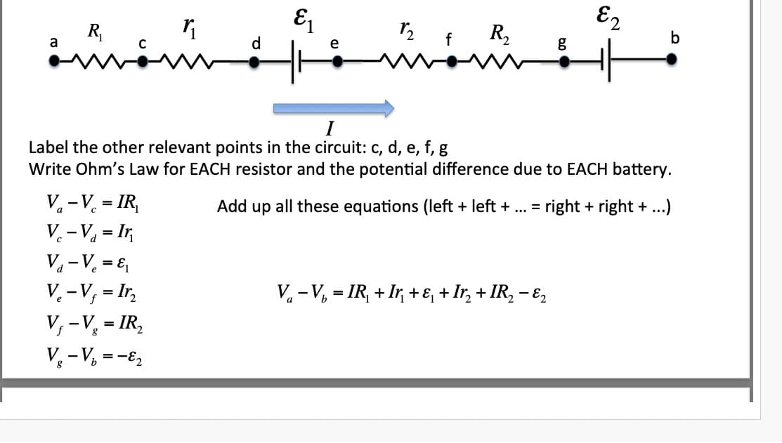 E
E2
R,
a
f
R2
b
d
e
Label the other relevant points in the circuit: c, d, e, f, g
Write Ohm's Law for EACH resistor and the potential difference due to EACH battery.
V. -V. = IR,
V. - V = Ir
Va-V. = &
V. -V, - Ir,
V, -V, = IR,
Add up all these equations (left + left +
= right + right +..)
...
e
V. - V, = IR, + Ir, + E, + Ir, + IR, – ɛ,
f
= -
