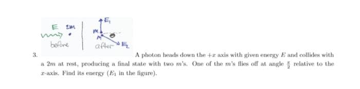 E 2M
before
m
E₁
after E
A photon heads down the + axis with given energy E and collides with
relative to the
a 2m at rest, producing a final state with two m's. One of the m's flies off at angle
z-axis. Find its energy (E₁ in the figure).