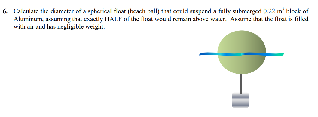 6. Calculate the diameter of a spherical float (beach ball) that could suspend a fully submerged 0.22 m³ block of
Aluminum, assuming that exactly HALF of the float would remain above water. Assume that the float is filled
with air and has negligible weight.