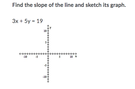 Find the slope of the line and sketch its graph.
Зx + 5y %3D 19
10
-10
-5
5
10 x
-10
