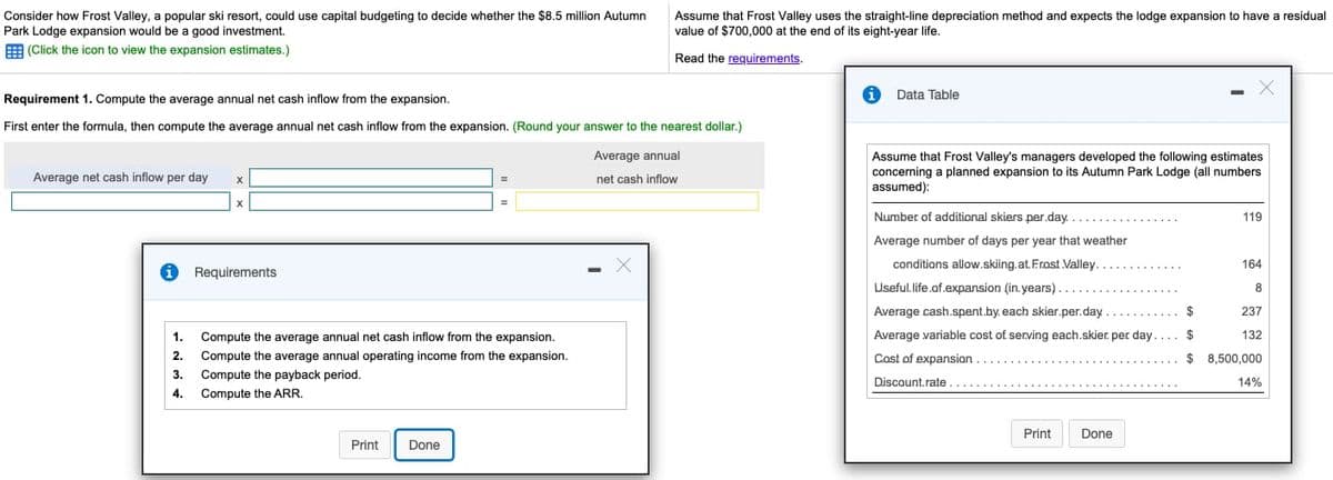 Consider how Frost Valley, a popular ski resort, could use capital budgeting to decide whether the $8.5 million Autumn
Park Lodge expansion would be a good investment.
(Click the icon to view the expansion estimates.)
Requirement 1. Compute the average annual net cash inflow from the expansion.
First enter the formula, then compute the average annual net cash inflow from the expansion. (Round your answer to the nearest dollar.)
Average annual
net cash inflow
Average net cash inflow per day
X
X
iRequirements
1.
2.
Compute the average annual net cash inflow from the expansion.
Compute the average annual operating income from the expansion.
Compute the payback period.
3.
4. Compute the ARR.
Print
=
Done
-
Assume that Frost Valley uses the straight-line depreciation method and expects the lodge expansion to have a residual
value of $700,000 at the end of its eight-year life.
Read the requirements.
X
i Data Table
Assume that Frost Valley's managers developed the following estimates
concerning a planned expansion to its Autumn Park Lodge (all numbers
assumed):
Number of additional skiers per.day.
Average number of days per year that weather
conditions allow.skiing.at. Frost Valley.
Useful.life.of.expansion (in.years).
$
Average cash.spent.by. each skier.per.day
Average variable cost of serving each.skier. per day.... $
Cast of expansion....
Discount.rate...
X
Print Done
119
164
8
237
132
$ 8,500,000
14%