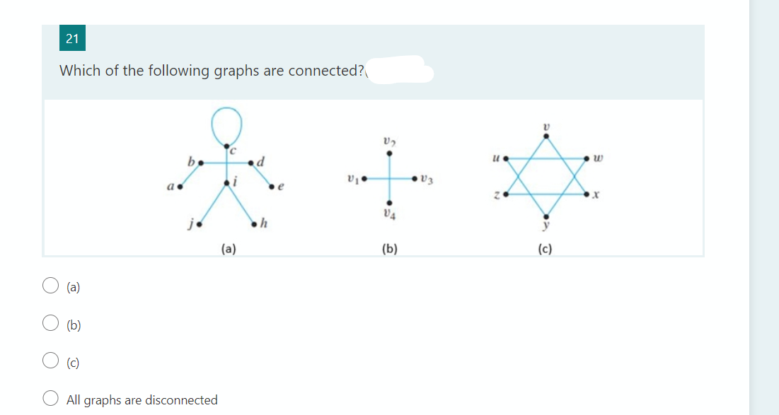21
Which of the following graphs are connected?
a
h
O
O
(a)
(b)
(c)
All graphs are disconnected
(a)
V₁ •
V₂
V4
(b)
● V3
11.
20
(c)
.w
●x