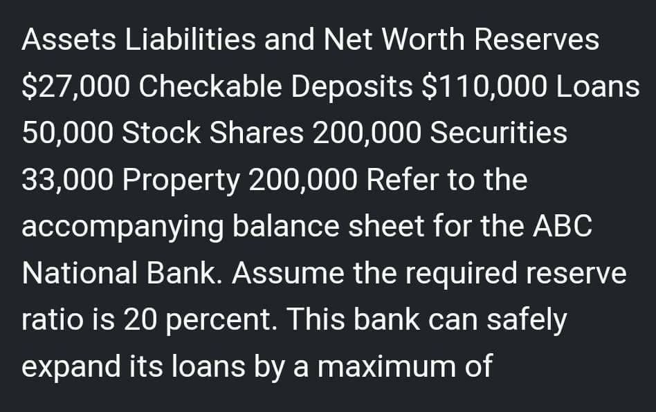 Assets Liabilities and Net Worth Reserves
$27,000 Checkable Deposits $110,000 Loans
50,000 Stock Shares 200,000 Securities
33,000 Property 200,000 Refer to the
accompanying balance sheet for the ABC
National Bank. Assume the required reserve
ratio is 20 percent. This bank can safely
expand its loans by a maximum of