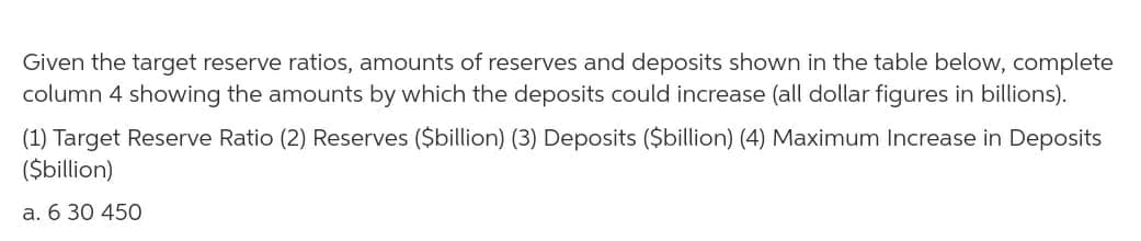 Given the target reserve ratios, amounts of reserves and deposits shown in the table below, complete
column 4 showing the amounts by which the deposits could increase (all dollar figures in billions).
(1) Target Reserve Ratio (2) Reserves ($billion) (3) Deposits ($billion) (4) Maximum Increase in Deposits
($billion)
a. 6 30 450
