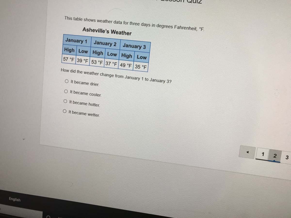 This table shows weather data for three days in degrees Fahrenheit, °F.
Asheville's Weather
January 1
January 2
January 3
High Low High Low High Low
57 °F 39 °F 53 °F 37 °F 49 °F 35 °F
How did the weather change from January 1 to January 3?
O It became drier.
O It became cooler.
O It became hotter.
O It became wetter.
1
English
3.
