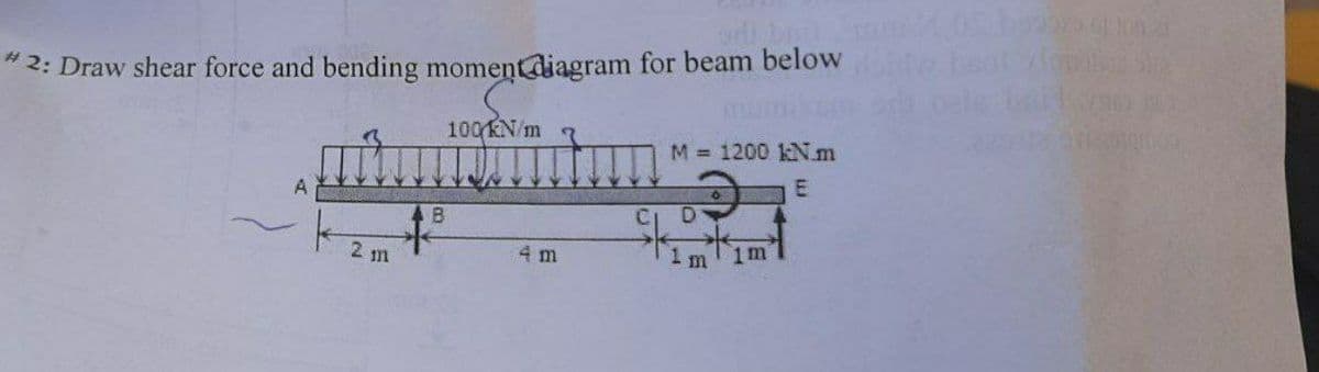 "2: Draw shear force and bending momentdiagram for beam below
100KN/m
M = 1200 kN.m
A
B.
2 m
4 m
1 m
1m
