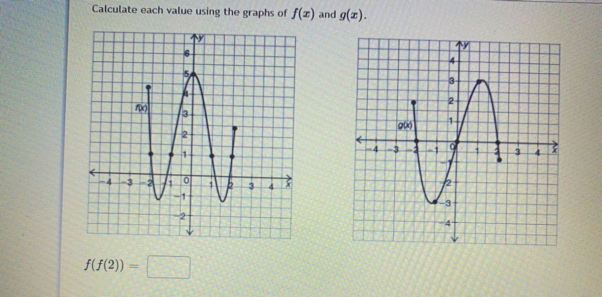 Calculate each value using the graphs of f(1) and g(r).
个Y
6-
4.
3.
2.
3.
2
3--2
3.
4
-3
f(f(2)) =
