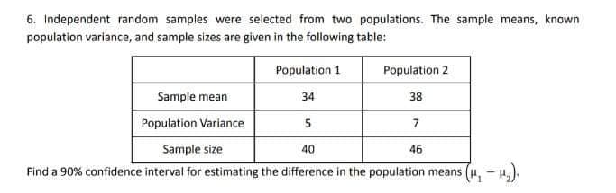 6. Independent random samples were selected from two populations. The sample means, known
population variance, and sample sizes are given in the following table:
Population 1
Population 2
Sample mean
34
38
Population Variance
5
7
Sample size
40
46
Find a 90% confidence interval for estimating the difference in the population means (μ₁ −μ₂).