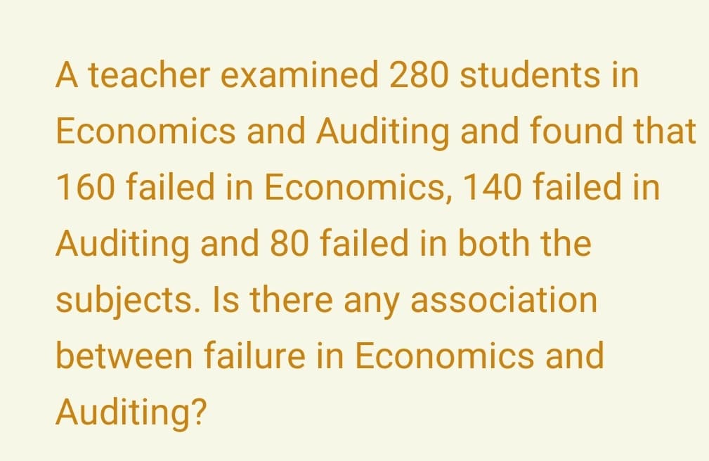 A teacher examined 280 students in
Economics and Auditing and found that
160 failed in Economics, 140 failed in
Auditing and 80 failed in both the
subjects. Is there any association
between failure in Economics and
Auditing?
