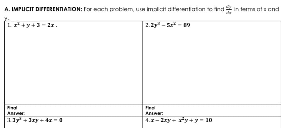 A. IMPLICIT DIFFERENTIATION: For each problem, use implicit differentiation to find
in terms of x and
у.
| 1. x? + y +3 = 2x .
2.2 y3 – 5x² = 89
Final
Final
Answer:
Answer:
3.3y3 + 3xy + 4x = 0
4. x – 2xy + x²y + y = 10
