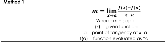 Method 1
m = lim (x)-f(a)
x→a
х-а
Where: m = slope
f(x) = given function
a = point of tangency at x=a
f(a) = function evaluated as "a"
