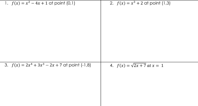 1. f(x) = x² – 4x + 1 at point (0,1)
2. f(x) = x³ + 2 at point (1,3)
3. f(x) = 2x* + 3x³ – 2x + 7 at point (-1,8)
4. f(x) = v2x + 7 at x = 1
