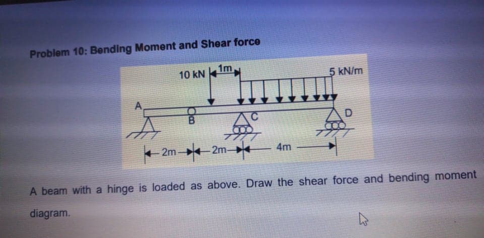 Problem 10: Bending Moment and Shear force
1m
10 kN
5 kN/m
A
2m 2m-
4m
A beam with a hinge is loaded as above. Draw the shear force and bending moment
diagram.
