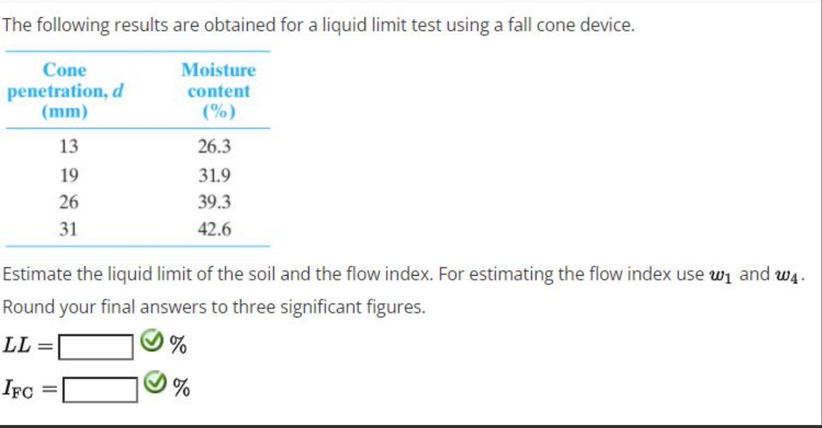 The following results are obtained for a liquid limit test using a fall cone device.
Cone
Moisture
penetration, d
(mm)
content
(%)
13
26.3
19
31.9
26
39.3
31
42.6
Estimate the liquid limit of the soil and the flow index. For estimating the flow index use wi and w4.
Round your final answers to three significant figures.
LL
IFC
