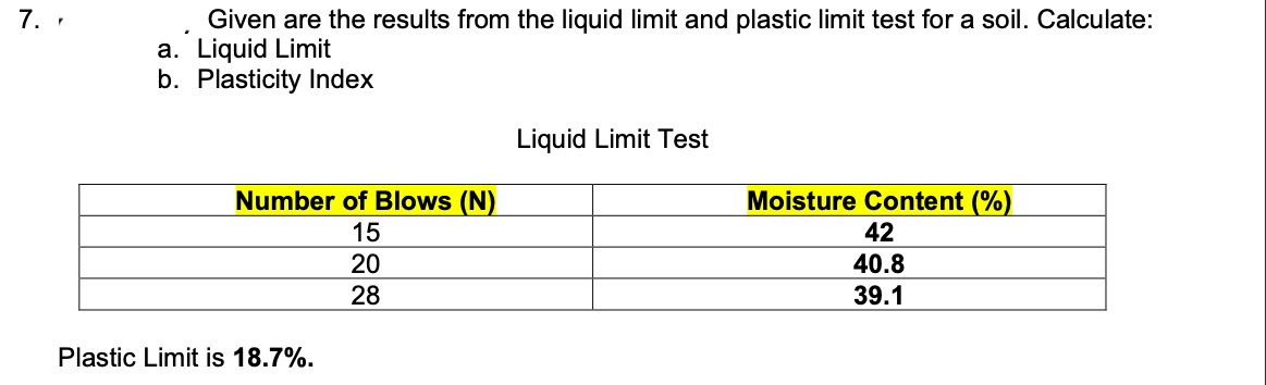 7.
Given are the results from the liquid limit and plastic limit test for a soil. Calculate:
a. Liquid Limit
b. Plasticity Index
Liquid Limit Test
Number of Blows (N)
Moisture Content (%)
15
42
20
40.8
28
39.1
Plastic Limit is 18.7%.
