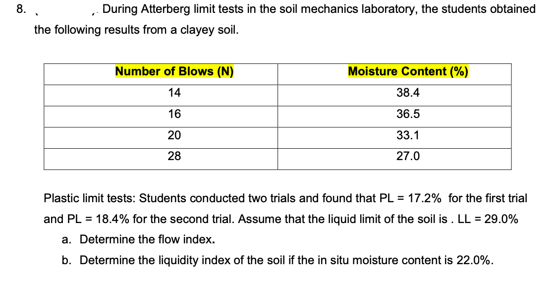 8. .
During Atterberg limit tests in the soil mechanics laboratory, the students obtained
the following results from a clayey soil.
Number of Blows (N)
Moisture Content (%)
14
38.4
16
36.5
20
33.1
28
27.0
Plastic limit tests: Students conducted two trials and found that PL = 17.2% for the first trial
and PL = 18.4% for the second trial. Assume that the liquid limit of the soil is . LL = 29.0%
a. Determine the flow index.
b. Determine the liquidity index of the soil if the in situ moisture content is 22.0%.
