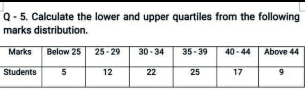 Q - 5. Calculate the lower and upper quartiles from the following
marks distribution.
Marks
Below 25
25 - 29
30 - 34
35 - 39
40-44
Above 44
Students
12
22
25
17
9.
