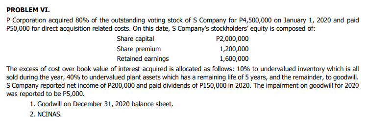 PROBLEM VI.
P Corporation acquired 80% of the outstanding voting stock of S Company for P4,500,000 on January 1, 2020 and paid
P50,000 for direct acquisition related costs. On this date, S Company's stockholders' equity is composed of:
Share capital
P2,000,000
Share premium
1,200,000
Retained earnings
1,600,000
The excess of cost over book value of interest acquired is allocated as follows: 10% to undervalued inventory which is all
sold during the year, 40% to undervalued plant assets which has a remaining life of 5 years, and the remainder, to goodwill.
S Company reported net income of P200,000 and paid dividends of P150,000 in 2020. The impairment on goodwill for 2020
was reported to be P5,000.
1. Goodwill on December 31, 2020 balance sheet.
2. NCINAS.
