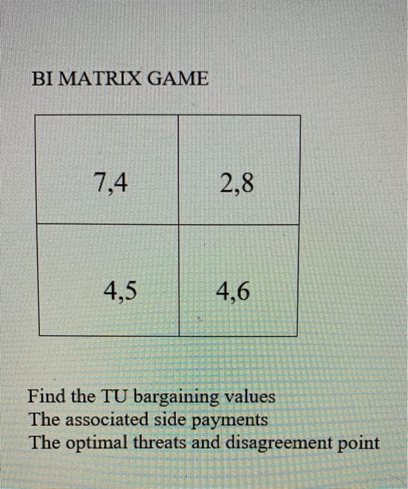 BI MATRIX GAME
7,4
2,8
4,5
4,6
Find the TU bargaining values
The associated side
payments
The optimal threats and disagreement point
