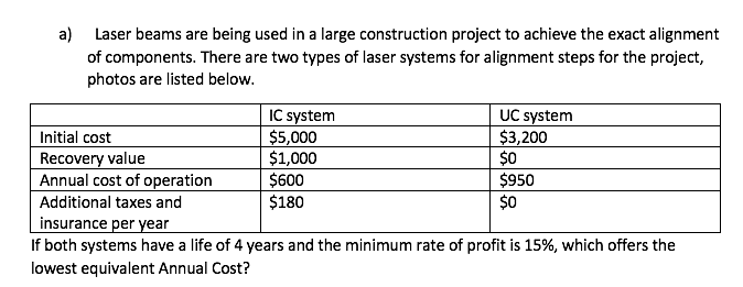 a) Laser beams are being used in a large construction project to achieve the exact alignment
of components. There are two types of laser systems for alignment steps for the project,
photos are listed below.
IC system
$5,000
$1,000
$600
$180
UC system
$3,200
$0
$950
$0
Initial cost
Recovery value
Annual cost of operation
Additional taxes and
insurance per year
If both systems have a life of 4 years and the minimum rate of profit is 15%, which offers the
lowest equivalent Annual Cost?
