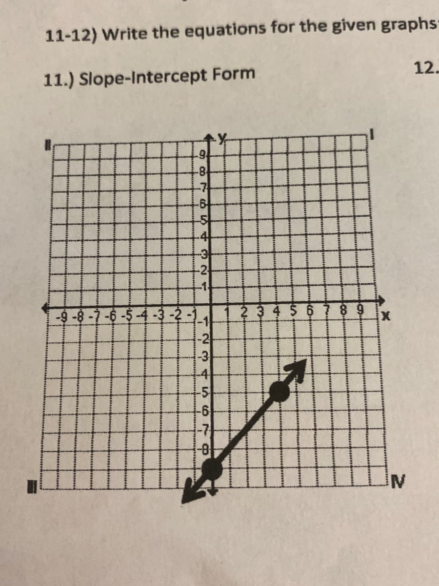 11-12) Write the equations for the given graphs-
11.) Slope-Intercept Form
12.
-9
-8-
-가
-6
-5
-3
-2
-1
-9-8-7-6-5
-1
-2
-3
-4
-5
-6
IN
