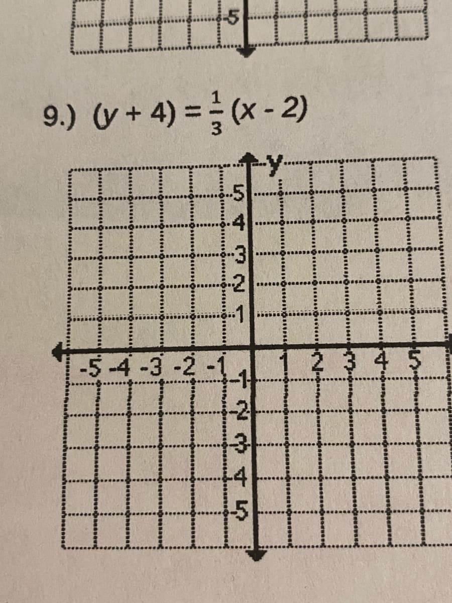 H士主主
9.) (y + 4) = (x - 2)
-5
.4
-3
-2
:-1
-5-4-3 -2
2 ३ 4 ३
-1
-2
14
