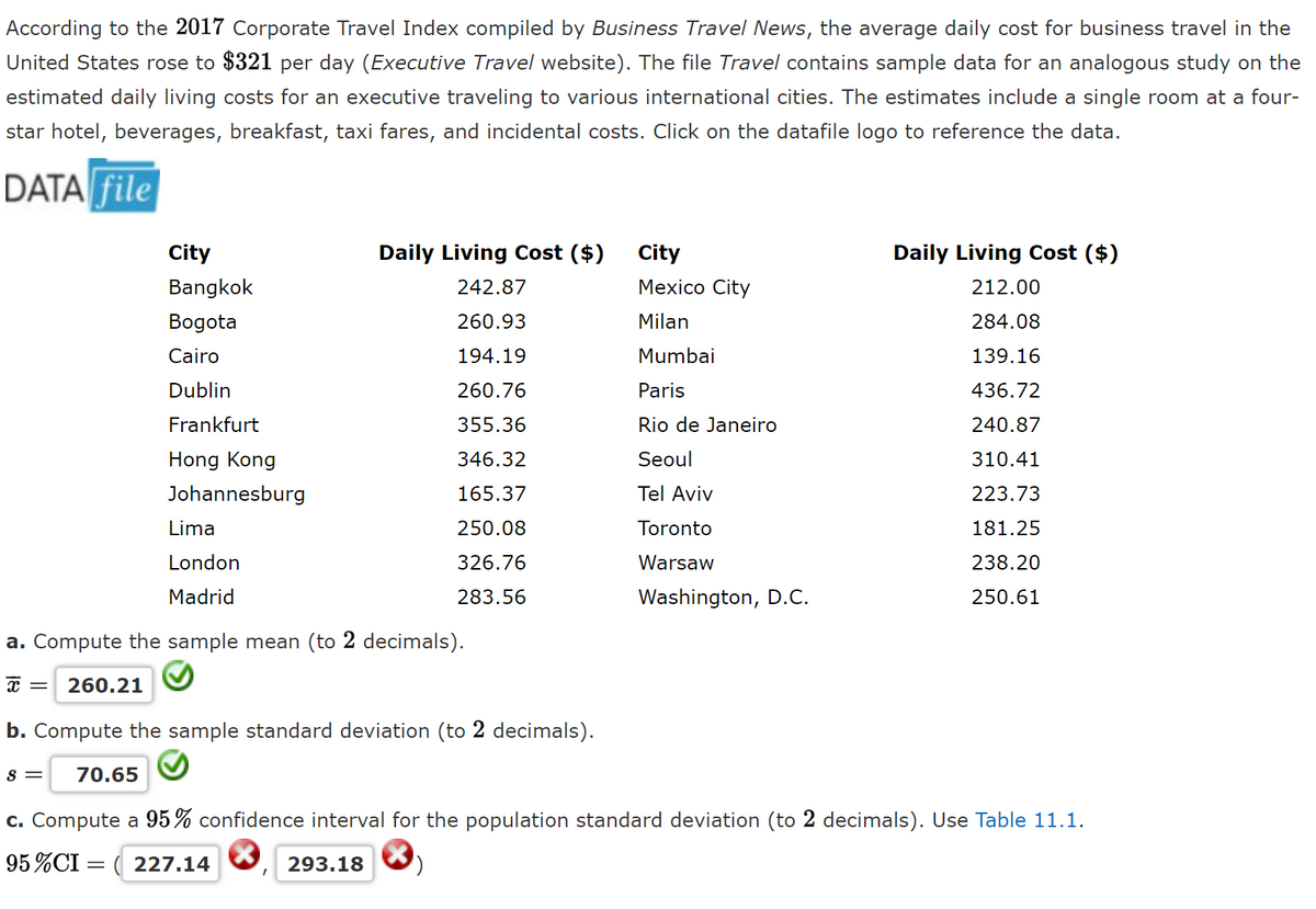 According to the 2017 Corporate Travel Index compiled by Business Travel News, the average daily cost for business travel in the
United States rose to $321 per day (Executive Travel website). The file Travel contains sample data for an analogous study on the
estimated daily living costs for an executive traveling to various international cities. The estimates include a single room at a four-
star hotel, beverages, breakfast, taxi fares, and incidental costs. Click on the datafile logo to reference the data.
DATA file
City
Daily Living Cost ($)
City
Daily Living Cost ($)
Bangkok
242.87
Мехico City
212.00
Bogota
260.93
Milan
284.08
Cairo
194.19
Mumbai
139.16
Dublin
260.76
Paris
436.72
Frankfurt
355.36
Rio de Janeiro
240.87
Hong Kong
346.32
Seoul
310.41
Johannesburg
165.37
Tel Aviv
223.73
Lima
250.08
Toronto
181.25
London
326.76
Warsaw
238.20
Madrid
283.56
Washington, D.C.
250.61
a. Compute the sample mean (to 2 decimals).
260.21
b. Compute the sample standard deviation (to 2 decimals).
S =
70.65
c. Compute a 95% confidence interval for the population standard deviation (to 2 decimals). Use Table 11.1.
95%CI = ( 227.14
293.18
