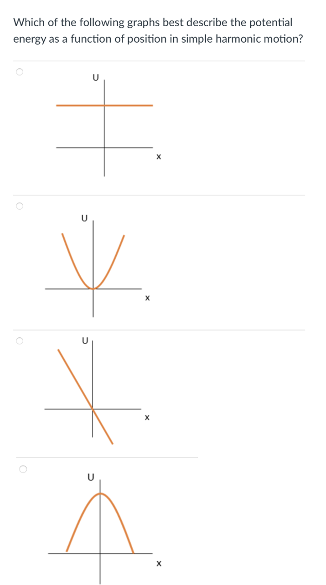 Which of the following graphs best describe the potential
energy as a function of position in simple harmonic motion?
U
U
U
