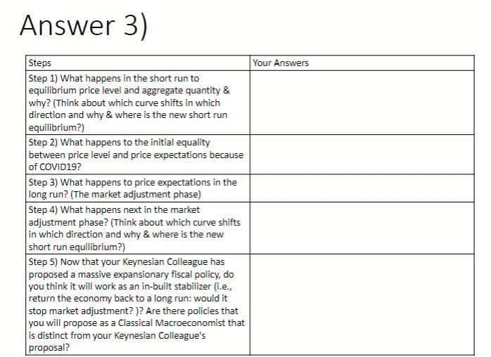 Answer 3)
Steps
Step 1) What happens in the short run to
equilibrium price level and aggregate quantity &
why? (Think about which curve shifts in which
direction and why & where is the new short run
equilibrium?)
Step 2) What happens to the initial equality
between price level and price expectations because
of COVID19?
Step 3) What happens to price expectations in the
long run? (The market adjustment phase)
Step 4) What happens next in the market
adjustment phase? (Think about which curve shifts
in which direction and why & where is the new
short run equilibrium?)
Step 5) Now that your Keynesian Colleague has
proposed a massive expansionary fiscal policy, do
you think it will work as an in-built stabilizer (i.e.,
return the economy back to a long run: would it
stop market adjustment?)? Are there policies that
you will propose as a Classical Macroeconomist that
is distinct from your Keynesian Colleague's
proposal?
Your Answers