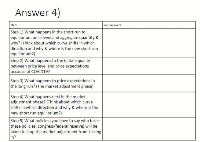 Answer 4)
Steps
Step 1) What happens in the short run to
equilibrium price level and aggregate quantity &
why? (Think about which curve shifts in which
direction and why & where is the new short run
equilibrium?)
Step 2) What happens to the initial equality
between price level and price expectations
because of COVID19?
Step 3) What happens to price expectations in
the long run? (The market adjustment phase)
Step 4) What happens next in the market
adjustment phase? (Think about which curve
shifts in which direction and why & where is the
new short run equilibrium?)
Step 5) What policies (you have to say who takes
these policies; congress/federal reserve) will be
taken to stop the market adjustment from kicking
in?
Your Answers