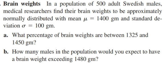 Brain weights In a population of 500 adult Swedish males,
medical researchers find their brain weights to be approximately
normally distributed with mean u = 1400 gm and standard de-
viation o = 100 gm.
a. What percentage of brain weights are between 1325 and
1450 gm?
b. How many males in the population would you expect to have
a brain weight exceeding 1480 gm?
