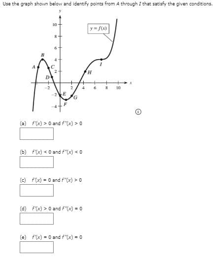 Use the graph shown below and identify points from A through I that satisfy the given conditions.
