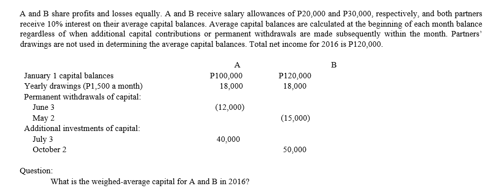 A and B share profits and losses equally. A and B receive salary allowances of P20,000 and P30,000, respectively, and both partners
receive 10% interest on their average capital balances. Average capital balances are calculated at the beginning of each month balance
regardless of when additional capital contributions or permanent withdrawals are made subsequently within the month. Partners'
drawings are not used in determining the average capital balances. Total net income for 2016 is P120,000.
А
B
January 1 capital balances
Yearly drawings (P1,500 a month)
Permanent withdrawals of capital:
P100,000
18,000
P120,000
18,000
June 3
(12,000)
May 2
Additional investments of capital:
(15,000)
July 3
October 2
40,000
50,000
Question:
What is the weighed-average capital for A and B in 2016?
