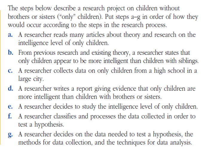 The steps below describe a research project on children without
brothers or sisters (“only" children). Put steps a-g in order of how they
would occur according to the steps in the research process.
a. A researcher reads many articles about theory and research on the
intelligence level of only children.
b. From previous research and existing theory, a researcher states that
only children appear to be more intelligent than children with siblings.
c. A researcher collects data on only children from a high school in a
large city.
d. A researcher writes a report giving evidence that only children are
more intelligent than children with brothers or sisters.
e. A researcher decides to study the intelligence level of only children.
f. A researcher classifies and processes the data collected in order to
test a hypothesis.
g. A researcher decides on the data needed to test a hypothesis, the
methods for data collection, and the techniques for data analysis.
