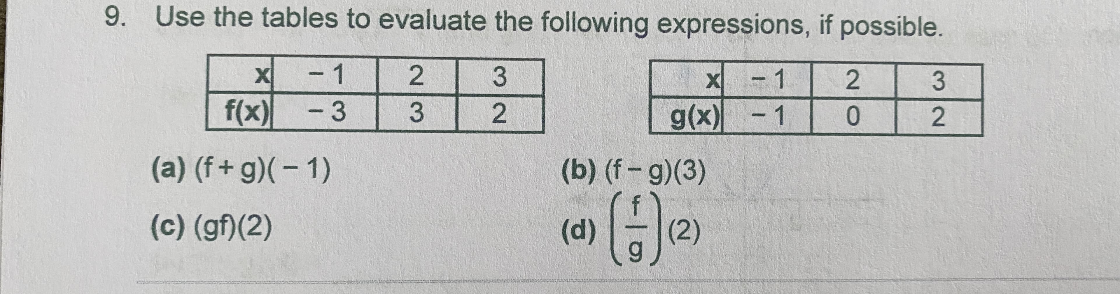 9. Use the tables to evaluate the following expressions, if possible.
- 1
2.
f(x)
-3
g(x)-1
(a) (f+ g)(- 1)
(b) (f-g)(3)
(c) (gf)(2)
(2)
(e)
