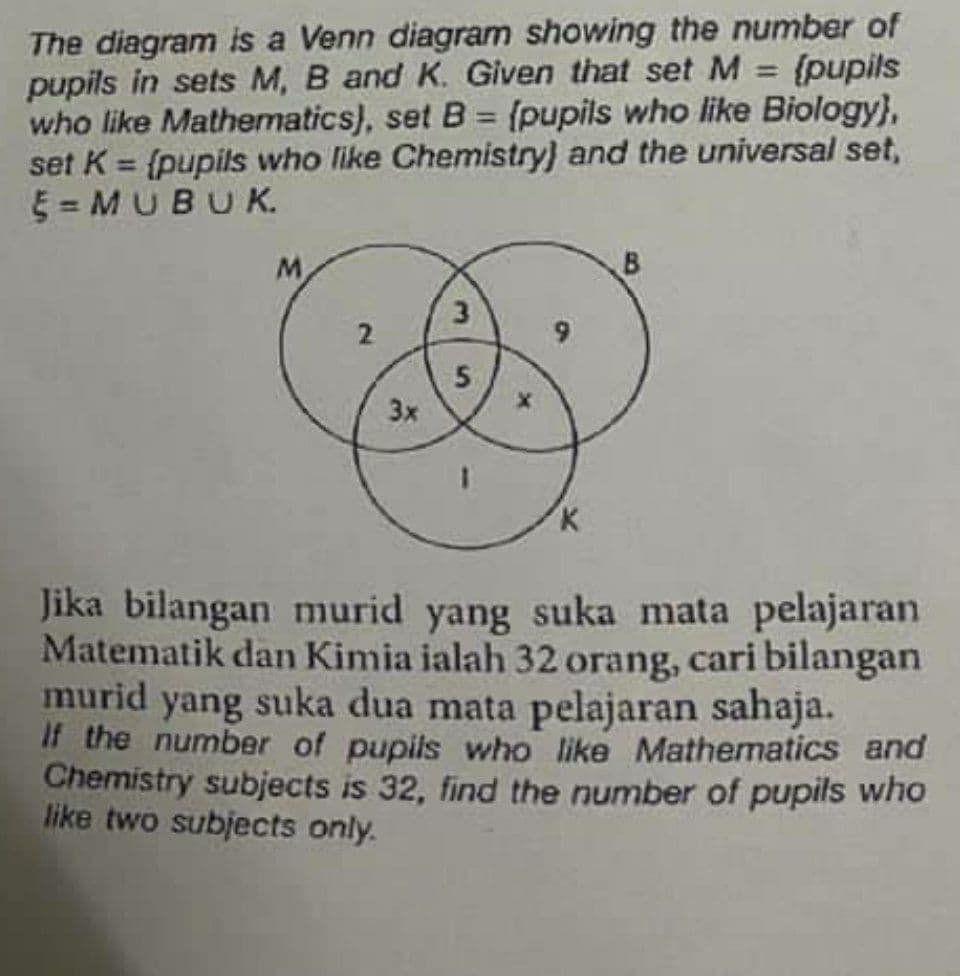 The diagram is a Venn diagram showing the number of
pupils in sets M, B and K. Given that set M = {pupils
who like Mathematics), set B = (pupils who like Biology},
set K = {pupils who like Chemistry) and the universal set,
5 = MUBUK.
%3D
3x
Jika bilangan murid yang suka mata pelajaran
Matematik dan Kimia ialah 32 orang, cari bilangan
murid yang suka dua mata pelajaran sahaja.
If the number of pupils who like Mathematics and
Chemistry subjects is 32, find the number of pupils who
like two subjects only.
3.
