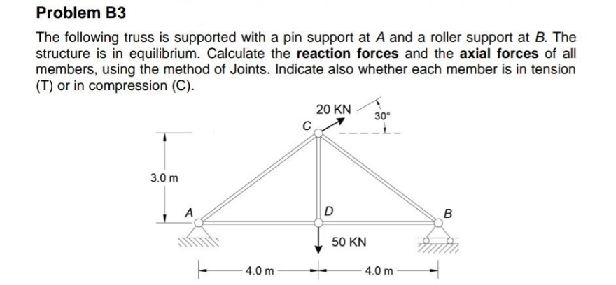 Problem B3
The following truss is supported with a pin support at A and a roller support at B. The
structure is in equilibrium. Calculate the reaction forces and the axial forces of all
members, using the method of Joints. Indicate also whether each member is in tension
(T) or in compression (C).
20 KN
30°
C
3.0 m
A
в
50 KN
4.0 m
4.0 m
