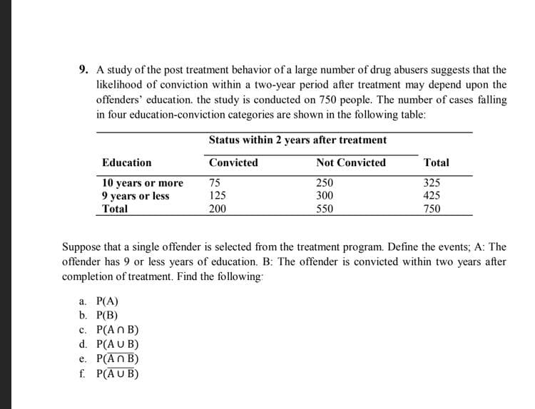 9. A study of the post treatment behavior of a large number of drug abusers suggests that the
likelihood of conviction within a two-year period after treatment may depend upon the
offenders' education. the study is conducted on 750 people. The number of cases falling
in four education-conviction categories are shown in the following table:
Status within 2 years after treatment
Education
Convicted
Not Convicted
Total
75
325
10 years or more
9 years or less
Total
250
125
300
425
200
550
750
Suppose that a single offender is selected from the treatment program. Define the events; A: The
offender has 9 or less years of education. B: The offender is convicted within two years after
completion of treatment. Find the following:
a. P(A)
b. P(B)
c. P(AN B)
d. P(A U B)
e. P(An B)
f. P(AU B)
