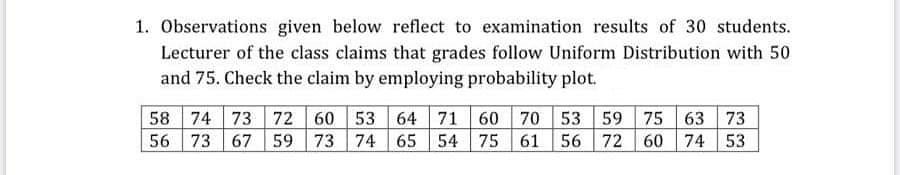 1. Observations given below reflect to examination results of 30 students.
Lecturer of the class claims that grades follow Uniform Distribution with 50
and 75. Check the claim by employing probability plot.
58 74 73 72 60 53 64 71 60
56 73 67 59 73 74 65 54 75
70 53 59 75 63 73
56 72 60 74 53
61
