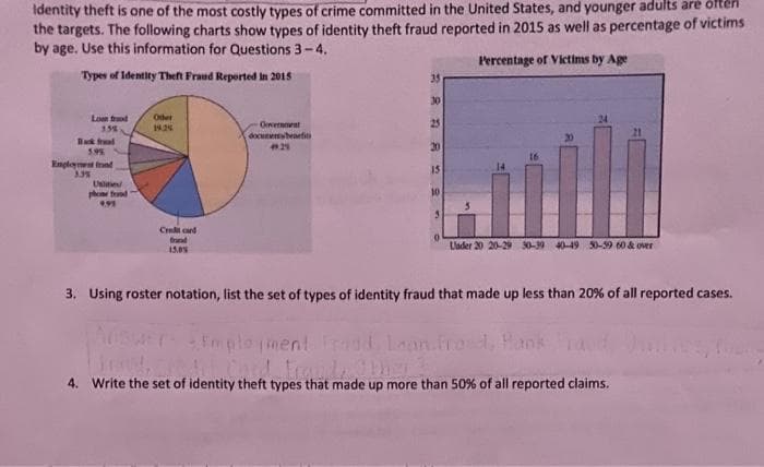 Identity theft is one of the most costly types of crime committed in the United States, and younger adults are often
the targets. The following charts show types of identity theft fraud reported in 2015 as well as percentage of victims
by age. Use this information for Questions 3-4.
Percentage of Victims by Age
Types of Identity Theft Fraud Reported in 2015
Low food
15%
Back fra
5.95
Employment and
3.3%
Uslities/
phone frnd
9.91
Oder
19.25
Credit card
15.05
Governorat
documents benefits
49.25
RAARS
35
30
25
20
15
10
5
Under 20 20-29 30-39 40-49 50-59 60 & over
3. Using roster notation, list the set of types of identity fraud that made up less than 20% of all reported cases.
Ariswer Employment Frand Loan frod, Plank
trante Im
4. Write the set of identity theft types that made up more than 50% of all reported claims.