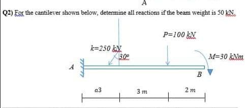 Q2) Eor the cantilever shown below, determine all reactions if the beam weight is 50 kN.
P=100 EN
k=250 kN.
3.0
M=30 kNm
B
2 m
a3
3 m
