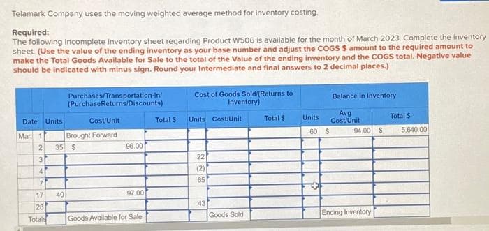 Telamark Company uses the moving weighted average method for inventory costing.
Required:
The following incomplete inventory sheet regarding Product W506 is available for the month of March 2023. Complete the inventory
sheet. (Use the value of the ending inventory as your base number and adjust the COGS S amount to the required amount to
make the Total Goods Available for Sale to the total of the Value of the ending inventory and the COGS total. Negative value
should be indicated with minus sign. Round your Intermediate and final answers to 2 decimal places.)
Date Units
Mar. 1
23
47
17
28
Totals
Purchases/Transportation-In/
(Purchase Returns/Discounts)
40
Cost/Unit
Brought Forward
35 $
96.00
97.00
Goods Available for Sale
Total $
Cost of Goods Sold/(Returns to
Inventory)
Units Cost/Unit
22
(2)
65
43
Goods Sold
Total $
Units
60 $
Balance in Inventory
Avg
Cost/Unit
Total $
94.00 $ 5,640.00
Ending Inventory