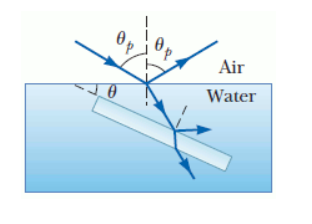 Air
Water
